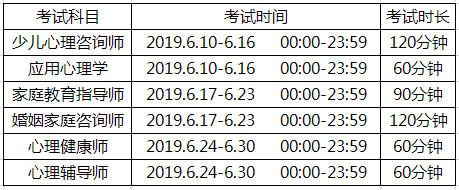 1558666660450587.png 微信截图_20190523150525.png