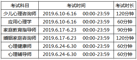 1560328137533001.png 微信截图_20190606183113.png
