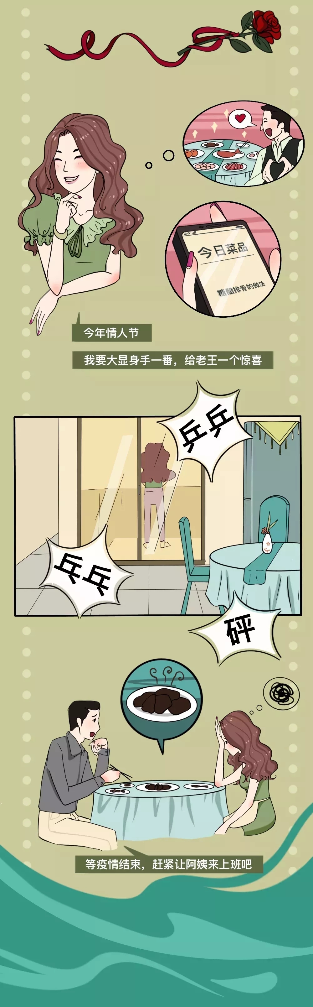 两性情感,情人节,情侣,心理防疫 两性情感,情人节,情侣,心理防疫