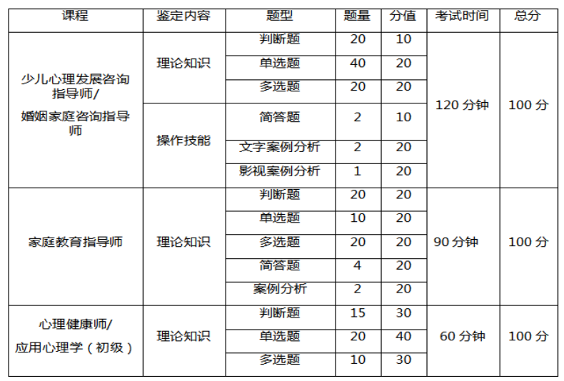 1588760545634835.png 微信截图_20200506182041.png