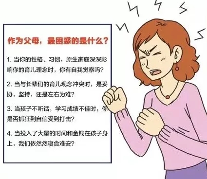 在做家长的过程中,您最困惑的是什么?